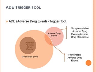 Tools for Quality Improvement | PPTX