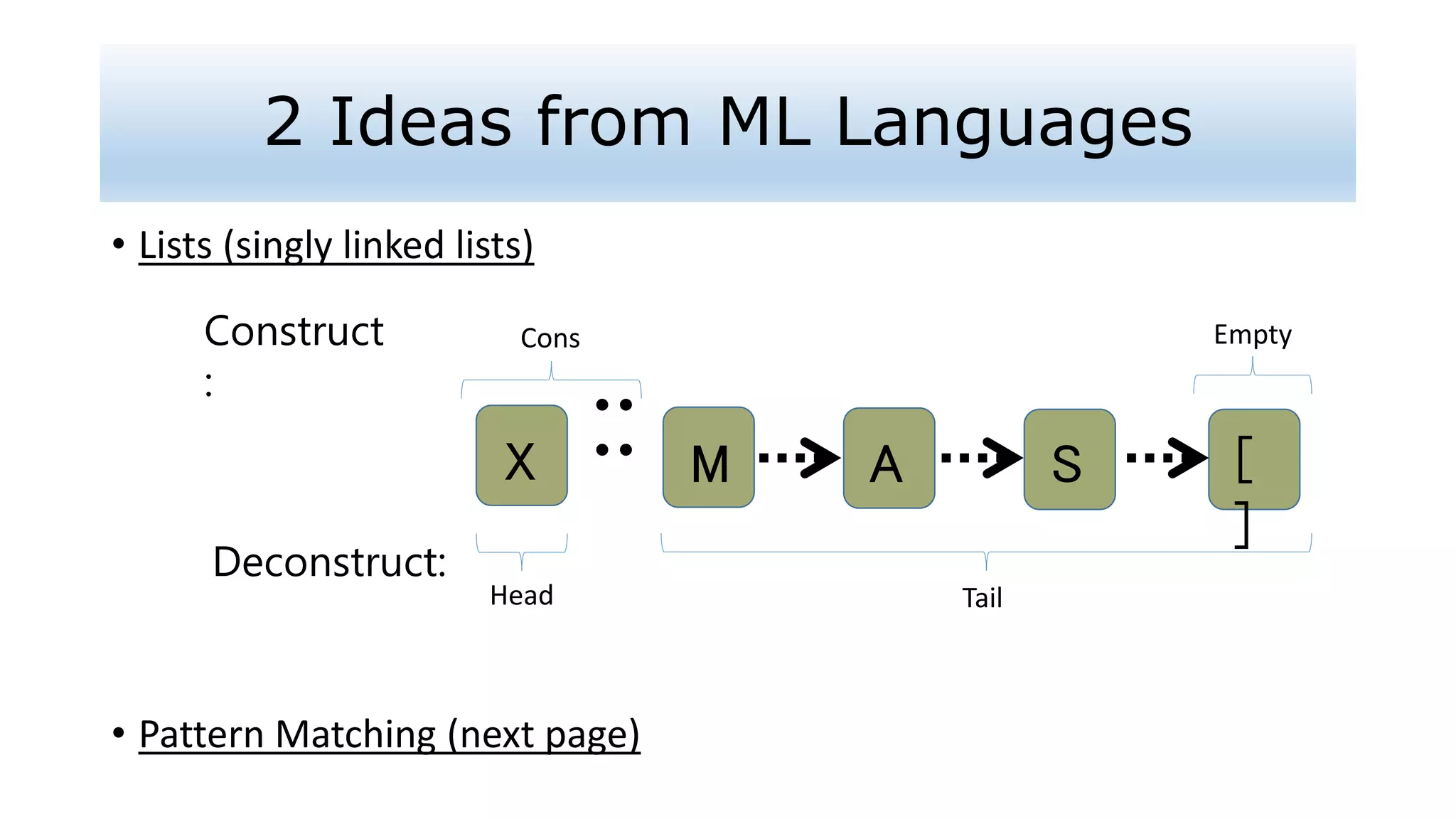Tools for reading papers ppt