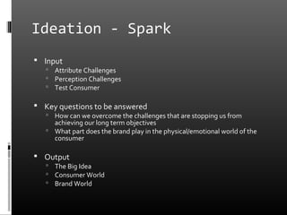 Ideation - Spark
 Input
      Attribute Challenges
      Perception Challenges
      Test Consumer

 Key questions to be answered
    How can we overcome the challenges that are stopping us from
     achieving our long term objectives
    What part does the brand play in the physical/emotional world of the
     consumer

 Output
      The Big Idea
      Consumer World
      Brand World
 