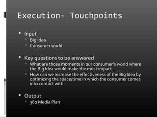 Execution- Touchpoints
 Input
   Big Idea
   Consumer world

 Key questions to be answered
   What are those moments in our consumer’s world where
    the Big Idea would make the most impact
   How can we increase the effectiveness of the Big Idea by
    optimizing the space/time in which the consumer comes
    into contact with

 Output
   360 Media Plan
 