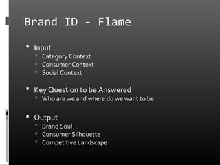 Brand ID - Flame
 Input
   Category Context
   Consumer Context
   Social Context

 Key Question to be Answered
   Who are we and where do we want to be


 Output
   Brand Soul
   Consumer Silhouette
   Competitive Landscape
 