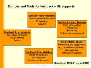 Sources and Tools for feedback – UL supports

                    Self generated feedback
                    Observation (audio/video)
                           Previewing             Feedback from colleagues
                            Retracing                 Peer Observation
                                                          Previewing
                                                          Retracing
Feedback from students                              Collaborative comment
  SET Questionnaires
     Focus groups
        Emails
                                                     Incidental feedback
                                                  Monitoring and reappraisal
                                                  (e.g. attendance patterns,
                                                         attentiveness,
                 ‘Feedback’ from literature           Take up on options)
                     Inside and outside
                        our discipline
                    Conversations series
                                              (Brookfield, 1995; Fry et al. 2009)
 