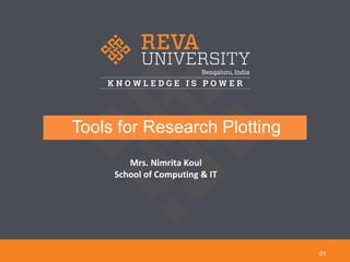 Tools for Research Plotting
01
Mrs. Nimrita Koul
School of Computing & IT
 