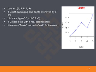 • cars <- c(1, 3, 6, 4, 9)
• # Graph cars using blue points overlayed by a
line
• plot(cars, type="o", col="blue")
• # Create a title with a red, bold/italic font
• title(main="Autos", col.main="red", font.main=4)
24
 