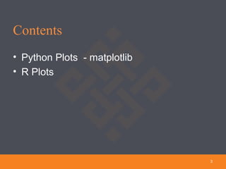 Contents
• Python Plots - matplotlib
• R Plots
3
 