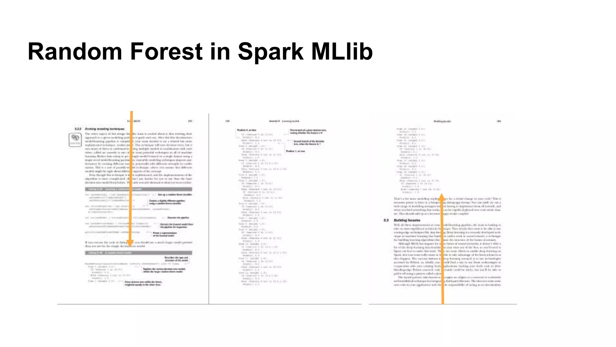 Random Forest in Spark MLlib
 