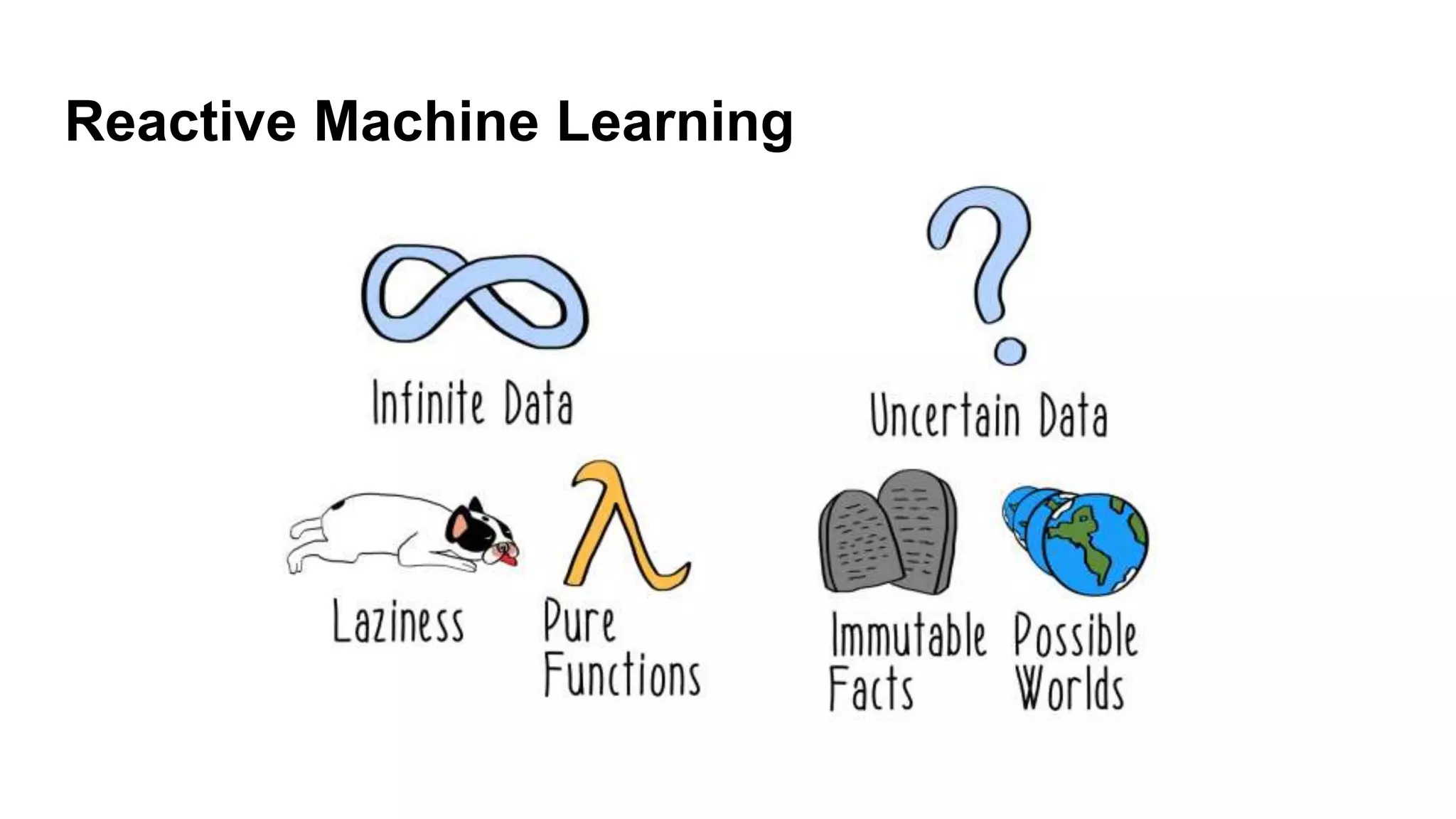 Reactive Machine Learning
 
