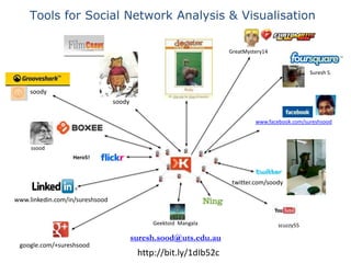 Tools for Social Network Analysis & Visualisation
GreatMystery14

Suresh S.

soody
soody
www.facebook.com/sureshsood

ssood
Hero5!

twitter.com/soody
www.linkedin.com/in/sureshsood

Geektoid Mangala

google.com/+sureshsood

suresh.sood@uts.edu.au

http://bit.ly/1dIb52c

scuzzy55

 