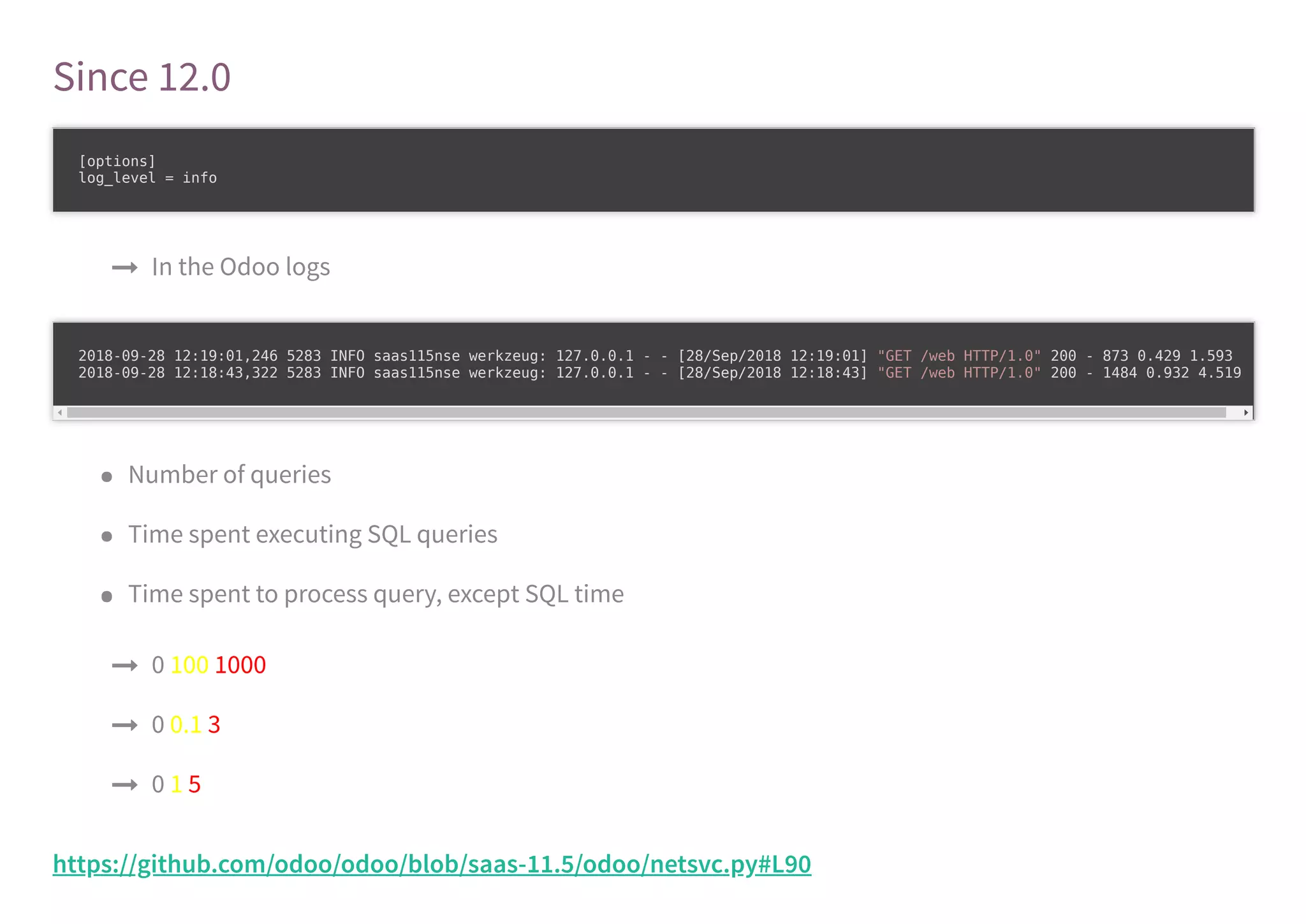 Since 12.0
[options]
log_level = info
In the Odoo logs
2018-09-28 12:19:01,246 5283 INFO saas115nse werkzeug: 127.0.0.1 - - [28/Sep/2018 12:19:01] "GET /web HTTP/1.0" 200 - 873 0.429 1.593
2018-09-28 12:18:43,322 5283 INFO saas115nse werkzeug: 127.0.0.1 - - [28/Sep/2018 12:18:43] "GET /web HTTP/1.0" 200 - 1484 0.932 4.519
Number of queries
Time spent executing SQL queries
Time spent to process query, except SQL time
0 100 1000
0 0.1 3
0 1 5
https://github.com/odoo/odoo/blob/saas-11.5/odoo/netsvc.py#L90
 