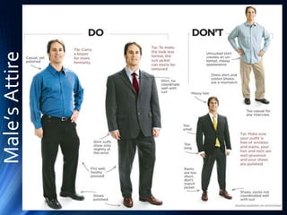 Male’sAttire
 