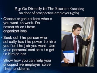 # 3: Go Directly to The Source: Knocking
on door of prospective employer (47%)
• Choose or ganizat ions where
you want t o wor k. Do
r esear ch on t hose
organizat ions.
• Seek out t he person who
act ually has t he power t o hire
you f or t he j ob you want . Use
your per sonal cont act s t o get
t o him or her.
• Show how you can help your
pr ospect ive employer solve
t heir pr oblems.
 