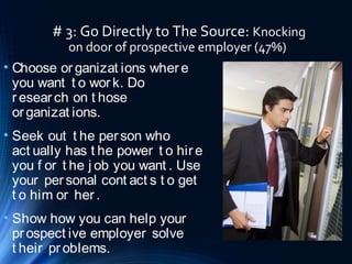 # 3: Go Directly to The Source: Knocking
on door of prospective employer (47%)
• Choose or ganizat ions where
you want t o...