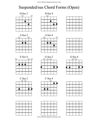 HTTP://WWW.JIMHICKEYMUSIC.COM



Suspended/sus Chord Forms (Open)
D Sus 2            D Sus 4




A Sus 2            A Sus 4




E Sus 4            G Sus 2                G Sus 4




C Sus 2            C Sus 4




          HTTP://WWW.JIMHICKEYMUSIC.COM
 