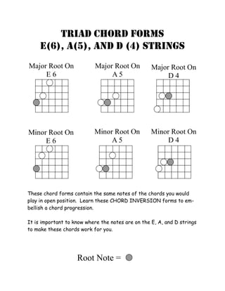 TRIAD CHORD FORMS
     E(6), A(5), AND D (4) STRINGS
Major Root On              Major Root On           Major Root On
     E6                         A5                      D4




Minor Root On              Minor Root On           Minor Root On
     E6                         A5                      D4




These chord forms contain the same notes of the chords you would
play in open position. Learn these CHORD INVERSION forms to em-
bellish a chord progression.

It is important to know where the notes are on the E, A, and D strings
to make these chords work for you.




                    Root Note =
 