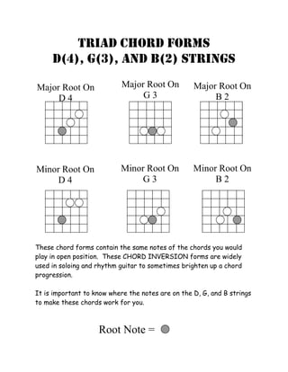 TRIAD CHORD FORMS
     D(4), G(3), AND B(2) STRINGS

Major Root On              Major Root On           Major Root On
     D4                         G3                      B2




Minor Root On              Minor Root On           Minor Root On
     D4                         G3                      B2




These chord forms contain the same notes of the chords you would
play in open position. These CHORD INVERSION forms are widely
used in soloing and rhythm guitar to sometimes brighten up a chord
progression.

It is important to know where the notes are on the D, G, and B strings
to make these chords work for you.



                    Root Note =
 