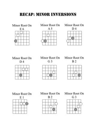 RECAP: MINOR INVERSIONS

Minor Root On   Minor Root On   Minor Root On
     E6              A5              D4




Minor Root On   Minor Root On   Minor Root On
     D4              G3              B2




Minor Root On   Minor Root On   Minor Root On
     E1              B2              G3
 