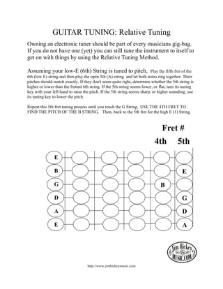 GUITAR TUNING: Relative Tuning
Owning an electronic tuner should be part of every musicians gig-bag.
If you do not have one (yet) you can still tune the instrument to itself to
get on with things by using the Relative Tuning Method.

Assuming your low-E (6th) String is tuned to pitch,                       Play the fifth fret of the
6th (low E) string and then play the open 5th (A) string and let both notes ring together. Their
pitches should match exactly. If they don't seem quite right, determine whether the 5th string is
higher or lower than the fretted 6th string. If the 5th string seems lower, or flat, turn its tuning
key with your left hand to raise the pitch. If the 5th string seems sharp, or higher sounding, use
its tuning key to lower the pitch.

Repeat this 5th fret tuning process until you reach the G String. USE THE 4TH FRET TO
FIND THE PITCH OF THE B STRING. Then, back to the 5th fret for the high E (1) String.


                                                                              Fret #
                                                                            4th 5th
                E

                B                                                                            E
                G                                                               B
                D                                                                            G
                A                                                                            D
                E                                                                            A




                                    http://www.jimhickeymusic.com
 
