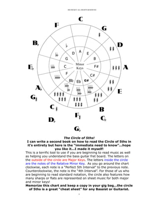 -,0 +,&.(< $// 5,*+76 5(6(59('




                                             +
                    .
                                                                   /

    *C                        C                                         ,
                                      '      $
                       CC                             (
                              *                               %
                                          0LQRU
 -C              CCC          &           .HV                )             )
                              )                           &
                       CCCC
                                   %E (E *
                              CCC                     CCCC
      )C                        CC         CCC        CCC
                                            CCC                         -
   /
                +                                                  *
                                          .
               ,C                                                  +C
                                        /C
                             7KH &LUFOH RI WKV
 , FDQ ZULWH D VHFRQG ERRN RQ KRZ WR UHDG WKH &LUFOH RI WKV LQ
  LW¶V HQWLUHW EXW KHUH LV WKH ³LPPHGLDWH QHHG WR NQRZ´ KRSH
                      RX OLNH LW , PDGH LW PVHOI
7KLV LV D WHUULILF WRRO WR XVH LI RX DUH EHJLQQLQJ WR UHDG PXVLF DV ZHOO
DV KHOSLQJ RX XQGHUVWDQG WKH EDVV JXLWDU IUHW ERDUG 7KH OHWWHUV RQ
WKH RXWVLGH RI WKH FLUFOH DUH 0DMRU .HV 7KH OHWWHUV LQVLGH WKH FLUFOH
DUH WKH QRWHV RI WKH 5HODWLYH 0LQRU .H $V RX JR DURXQG WKH FKDUW
FORFNZLVH HDFK QRWH LV D ³3HUIHFW WK ,QWHUYDO´ WR WKH SUHYLRXV QRWH
&RXQWHUFORFNZLVH WKH QRWH LV WKH ³ WK ,QWHUYDO´ )RU WKRVH RI XV ZKR
DUH EHJLQQLQJ WR UHDG VWDQGDUG QRWDWLRQ WKH FLUFOH DOVR IHDWXUHV KRZ
PDQ VKDUSV RU IODWV DUH UHSUHVHQWHG RQ VKHHW PXVLF IRU ERWK PDMRU
DQG PLQRU NHV
0HPRUL]H WKLV FKDUW DQG NHHS D FRS LQ RXU JLJ EDJ WKH FLUFOH
   RI WKV LV D JUHDW ³FKHDW VKHHW´ IRU DQ %DVVLVW RU *XLWDULVW
 