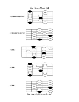 Jim Hickey Music Ltd


MINOR PENTATONIC




MAJOR PENTATONIC




MODE 3




MODE 4




MODE 5




                   http://www.jimhickeymusic.com/
 