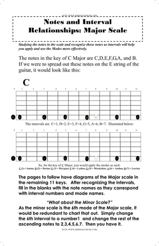 HTTP://WWW.JIMHICKEYMUSIC.COM


                     Notes and Interval
                 Relationships: Major Scale
        Studying the notes in the scale and recognize those notes as intervals will help
        you apply and use the Modes more effectively.

        The notes in the key of C Major are C,D,E,F,G,A, and B.
        If we were to spread out these notes on the E string of the
        guitar, it would look like this:


    0       1
                C    2         3           4        5          6         7        8          9        10       11        12




E       F                      G                    A                    B        C                   D                    E


                The intervals are C=1, D=2, E=3, F=4, G=5, A=6, B=7. Illustrated below:
    0       1        2         3           4        5          6         7        8          9        10       11        12




3       4                      5                    6                    7        1                    2                   3


                          So, for the key of C Major, you would apply the modes as such:
        C (1) = Ionian; D (2) = Dorian; E (3) = Phrygian; F (4) = Lydian; G (5) = Mixolydian; A (6) = Aeolian; B (7) = Locrian


        The pages to follow have diagrams of the Major scale in
        the remaining 11 keys. After recognizing the intervals,
        fill in the blanks with the note names as they correspond
        with interval numbers and mode names.

                      “What about the Minor Scale?”
        As the minor scale is the 6th mode of the Major scale, it
        would be redundant to chart that out. Simply change
        the 6th interval to a number1 and change the rest of the
        ascending notes to 2,3,4,5,6,7. Then you have it.
                                                 HTTP://WWW.JIMHICKEYMUSIC.COM
 