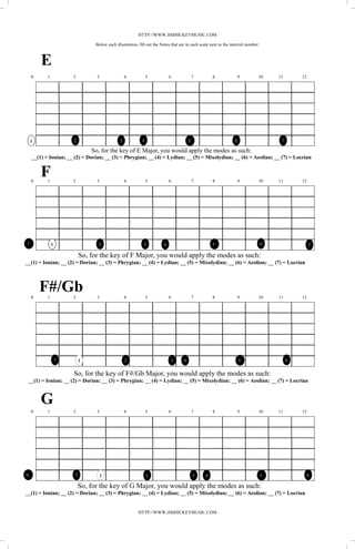 HTTP://WWW.JIMHICKEYMUSIC.COM

                                 Below each illustration, fill out the Notes that are in each scale next to the interval number:



        E
    0      1           2         3                 4            5           6               7       8              9           10      11       12




    1                  2                       3            4                           5                        6                      7

                               So, for the key of E Major, you would apply the modes as such:
    __(1) = Ionian; __ (2) = Dorian; __ (3) = Phrygian; __ (4) = Lydian; __ (5) = Mixolydian; __ (6) = Aeolian; __ (7) = Locrian



    0
        F  1           2         3                 4            5           6               7       8              9           10      11       12




7              1                  2                          3          4                            5                             6                 7

                           So, for the key of F Major, you would apply the modes as such:
__(1) = Ionian; __ (2) = Dorian; __ (3) = Phrygian; __ (4) = Lydian; __ (5) = Mixolydian; __ (6) = Aeolian; __ (7) = Locrian




    0
        F#/Gb
           1           2         3                 4            5           6               7       8              9           10      11       12




                   7       1                       2                        3       4                                5                      6


                       So, for the key of F#/Gb Major, you would apply the modes as such:
 __(1) = Ionian; __ (2) = Dorian; __ (3) = Phrygian; __ (4) = Lydian; __ (5) = Mixolydian; __ (6) = Aeolian; __ (7) = Locrian


        G
    0      1           2         3                 4            5           6               7       8              9           10      11       12




6                      7             1                          2                           3   4                                  5                 6

                           So, for the key of G Major, you would apply the modes as such:
__(1) = Ionian; __ (2) = Dorian; __ (3) = Phrygian; __ (4) = Lydian; __ (5) = Mixolydian; __ (6) = Aeolian; __ (7) = Locrian


                                                         HTTP://WWW.JIMHICKEYMUSIC.COM
 