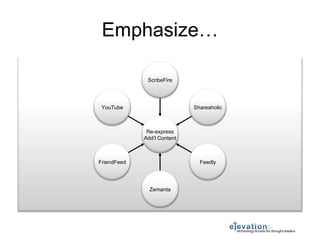 Emphasize… YouTube FriendFeed Zemanta Feedly Shareaholic ScribeFire Re-express Add’l Content 