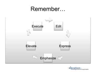 Remember… Edit Express Emphasize Elevate Execute 