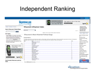 Independent Ranking 