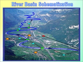 Tools for water resources planning decision support system planning dss ...