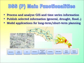Tools for water resources planning decision support system planning dss ...
