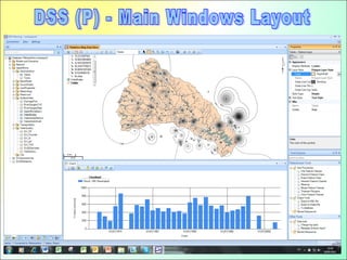 Tools for water resources planning decision support system planning dss ...