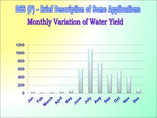 Tools for water resources planning decision support system planning dss ...