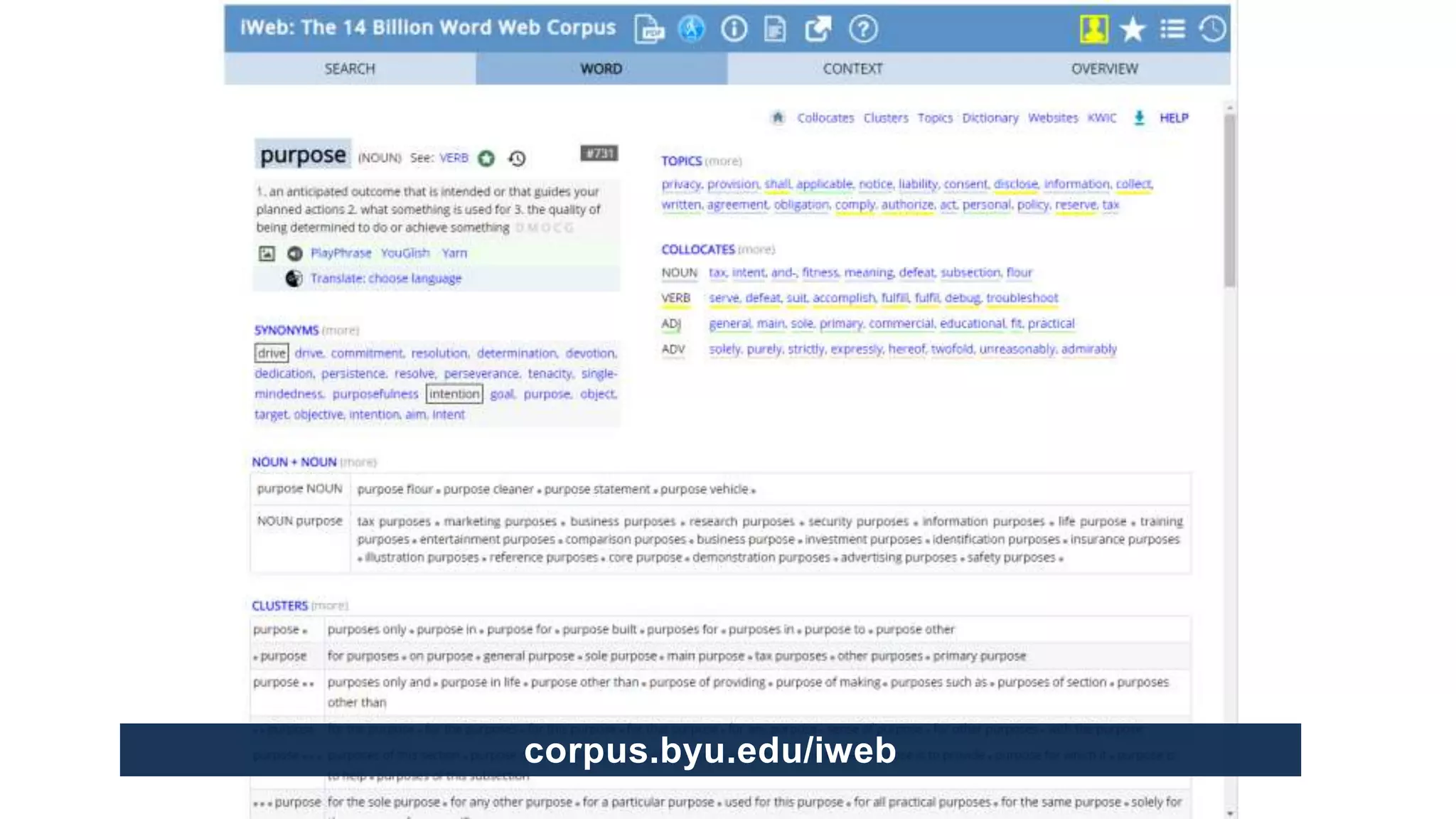 corpus.byu.edu/iweb
 
