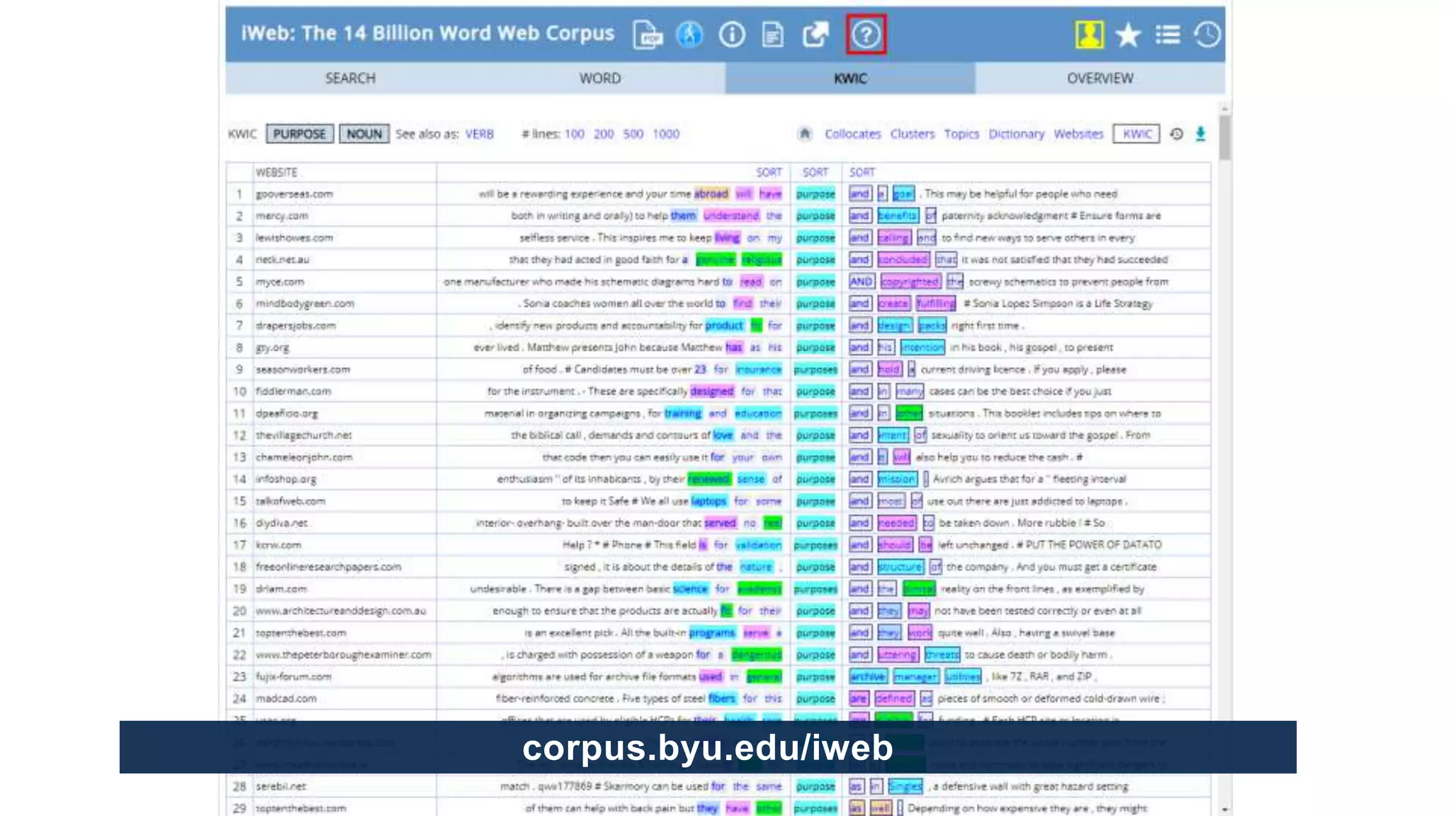 corpus.byu.edu/iweb
 