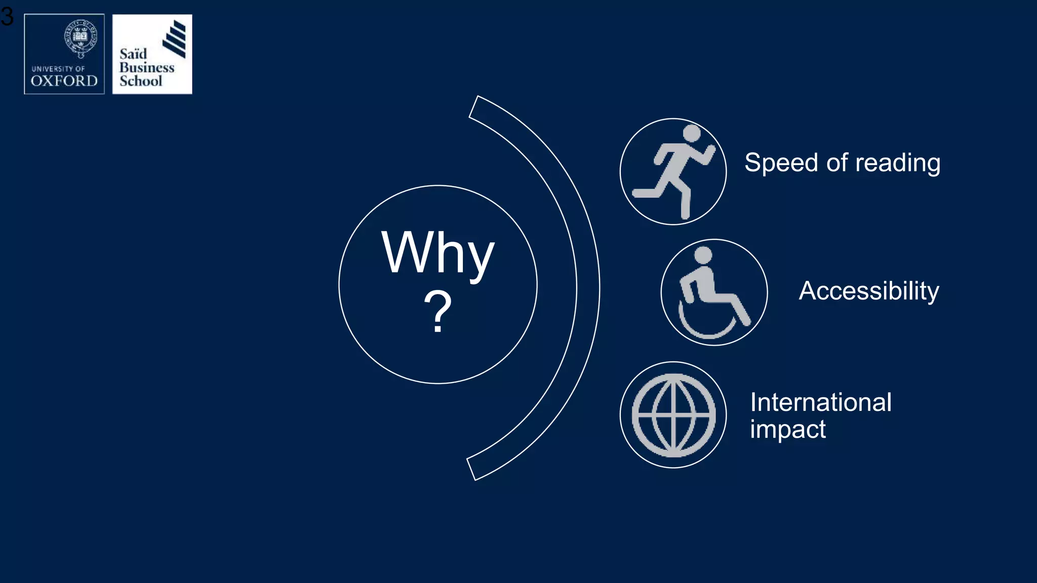 Why
?
Speed of reading
Accessibility
International
impact
3
 
