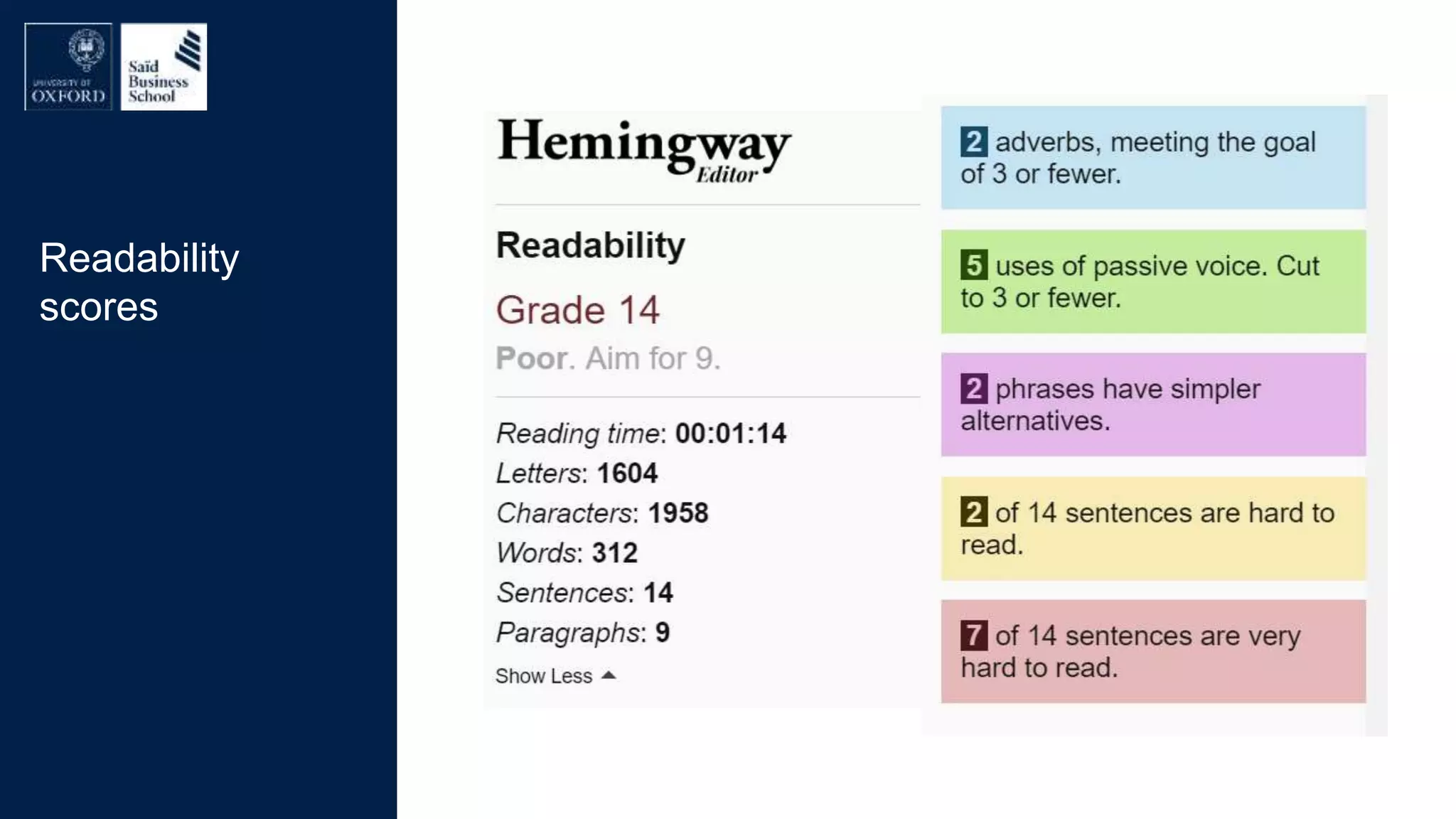 Readability
scores
 