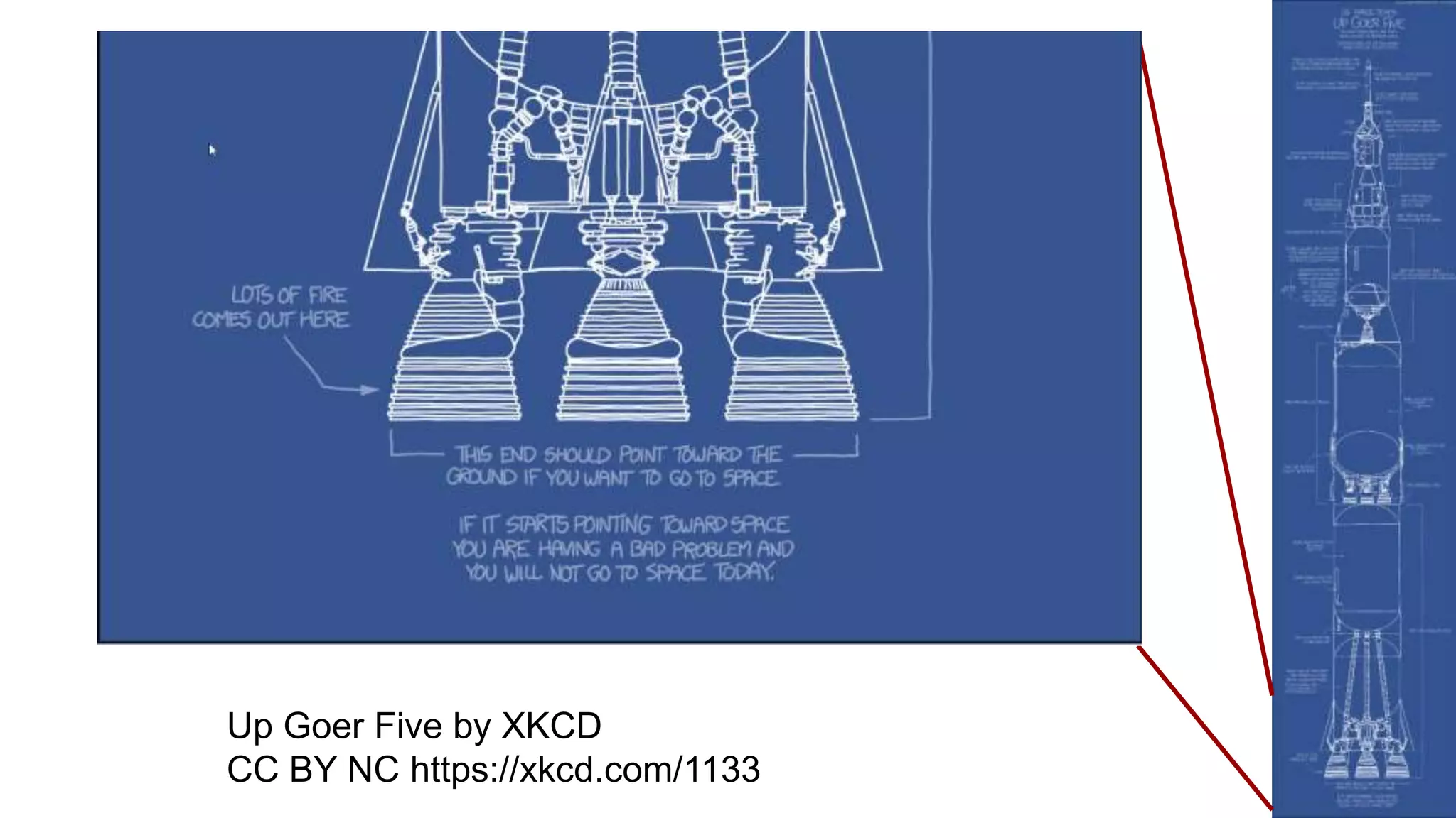 Up Goer Five by XKCD
CC BY NC https://xkcd.com/1133
 