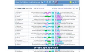 corpus.byu.edu/iweb
 