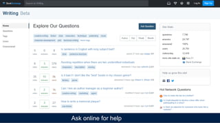 Ask online for help
 