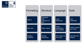 Formatting
Space
Structure
Guides /
Graphics
Structure
Important
first,
background
last
Clear outline
Shorter
sentences
Language
Limit
politeness
Avoid
embedding
and clusters
Don't take out
too much
Tools
Test
readability
Listen to what
you wrote
Get help with
editing
 