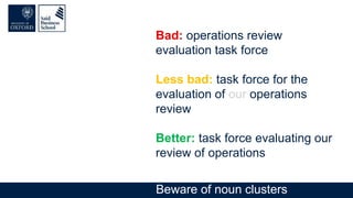Bad: operations review
evaluation task force
Less bad: task force for the
evaluation of our operations
review
Better: task force evaluating our
review of operations
Beware of noun clusters
 
