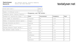 textalyser.net
 