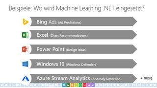 Windows 10 (Windows Defender)
Power Point (Design Ideas)
Excel (Chart Recommendations)
Bing Ads (Ad Predictions)
+ moreAzure Stream Analytics (Anomaly Detection)
 