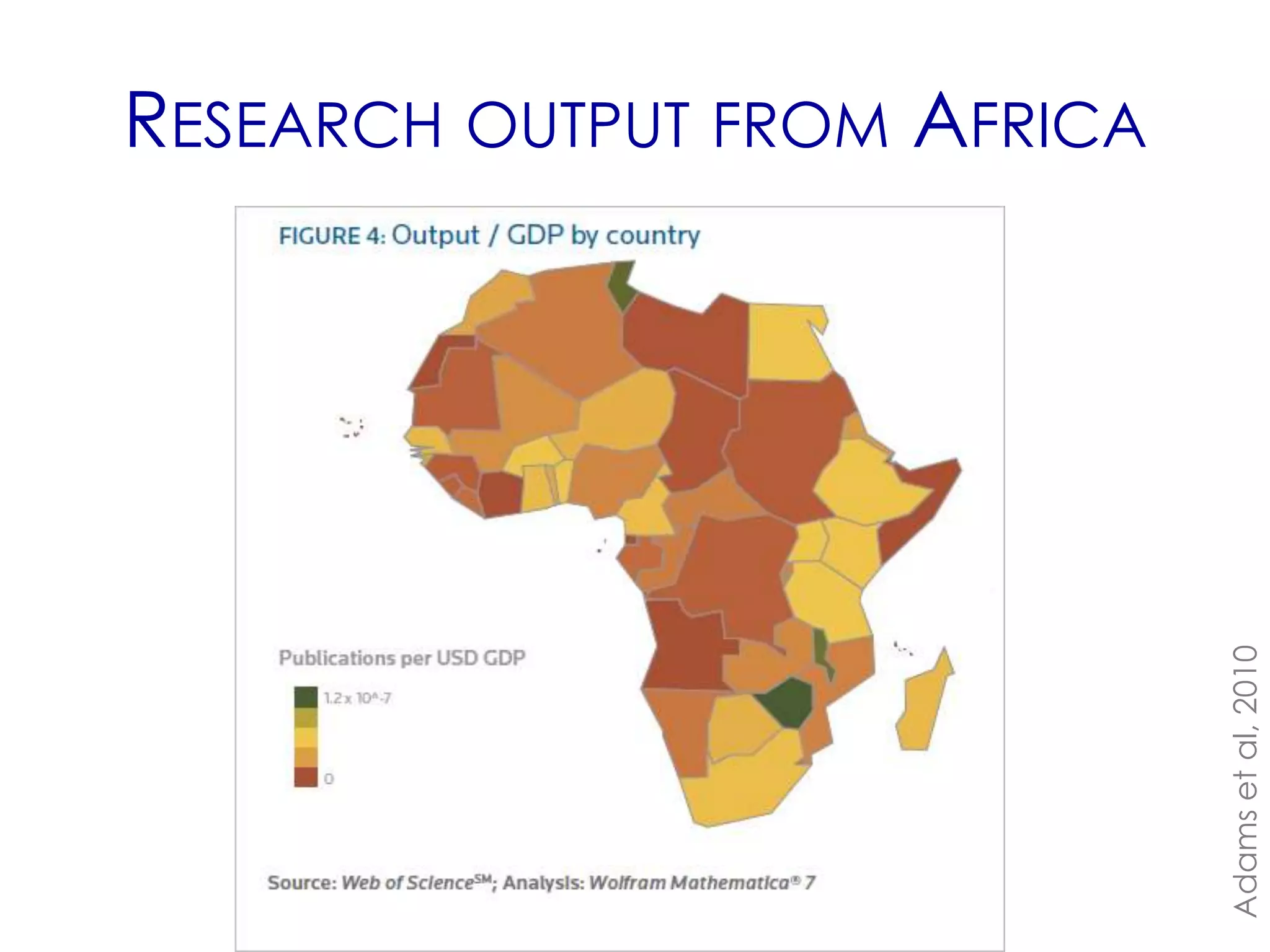 RESEARCH OUTPUT FROM AFRICA




                              Adams et al, 2010
 