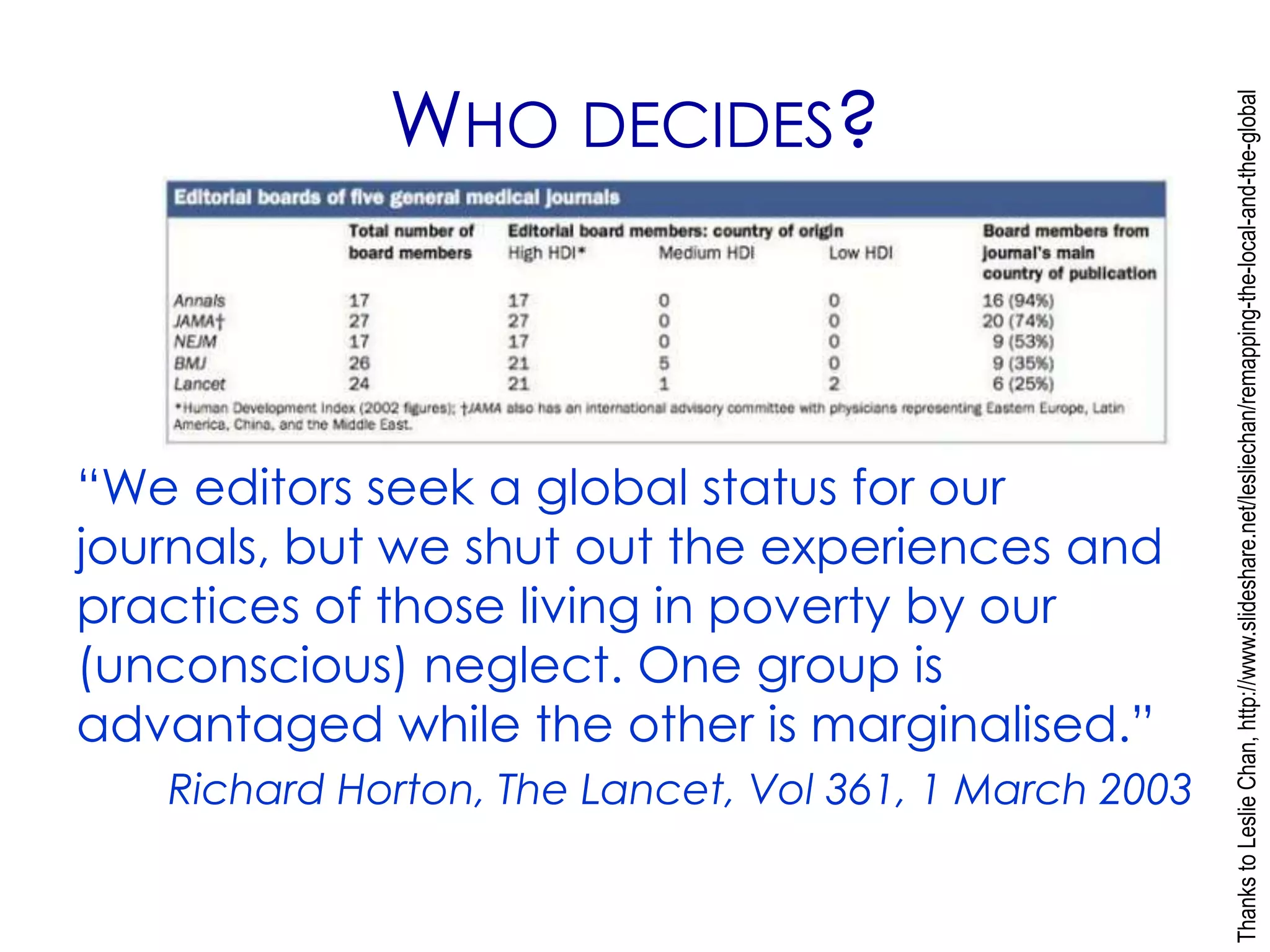 WHO DECIDES?




                                                       Thanks to Leslie Chan, http://www.slideshare.net/lesliechan/remapping-the-local-and-the-global
“We editors seek a global status for our
journals, but we shut out the experiences and
practices of those living in poverty by our
(unconscious) neglect. One group is
advantaged while the other is marginalised.”
   Richard Horton, The Lancet, Vol 361, 1 March 2003
 