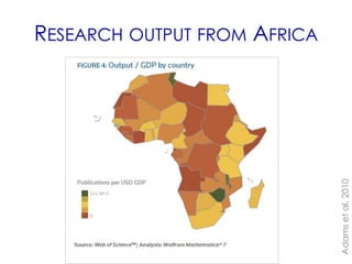 RESEARCH OUTPUT FROM AFRICA




                              Adams et al, 2010
 