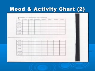Mood & Activity Chart (2)
 
