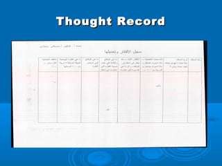 Thought Record
 