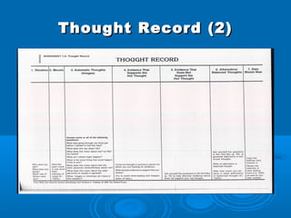 Thought Record (2)
 