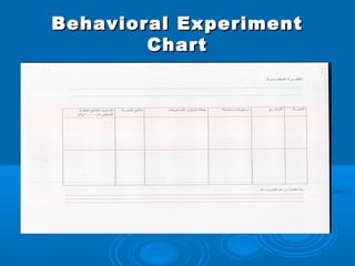 Behavioral Experiment
        Chart
 